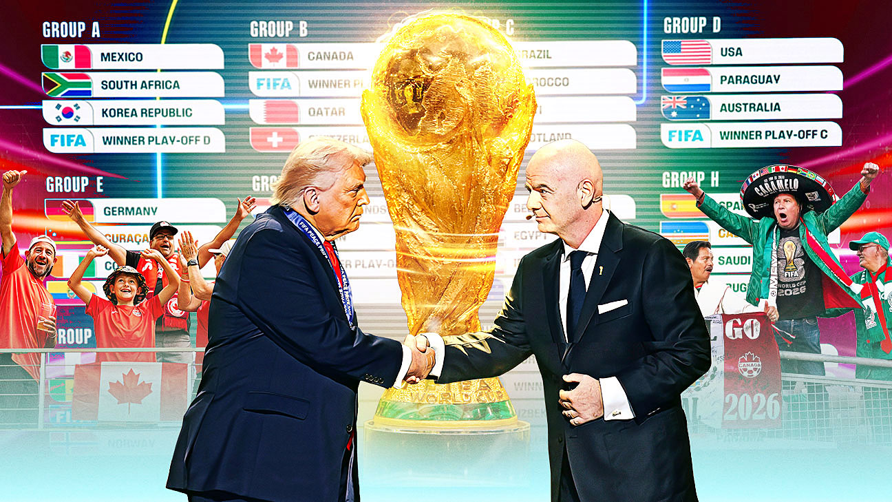 M5体育体育官网移动手机app官方入口｜足球训练2026世界杯前瞻：扩军、三国合办与争议交织的史上最特殊一届